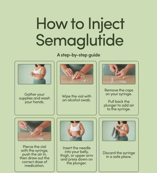 Semiglutide